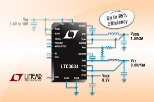 Podwójny 3-amperowy regulator DC-DC do zasilania kontrolerów SDRAM