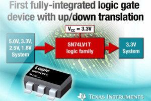 Pierwsze na rynku bramki logiczne z wbudowanym translatorem poziomów