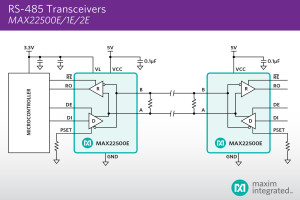 Transceivery RS-485/RS-422 o szybkości transmisji 100 Mbps i zasięgu powyżej 50 m