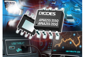 Przetwornice DC-DC buck do samochodowych systemów zasilania PoL z szyną 48 V