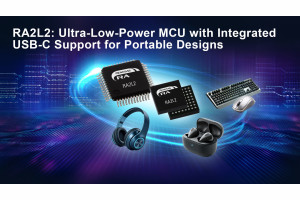 Mikrokontrolery Renesas rodziny RA2L2 z obsługą standardu USB-C Rev. 2.4