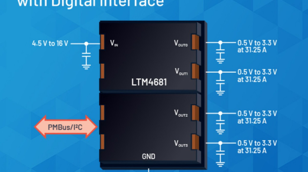 4-kanałowy regulator napięcia µModule o wydajności prądowej 125 A