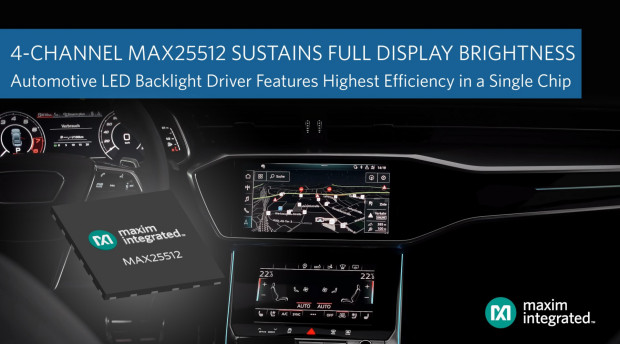 Maxim Integrated Products, Inc.