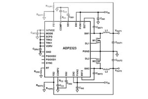 2-wyjściowy synchroniczny regulator step-down 20V/3A z wbudowanym MOSFETem