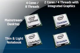 Intel wprowadza wielordzeniowe procesory wykonane w technologii 32nm 