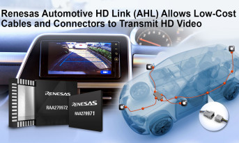 Samochodowy chipset AHL do transmisji sygnału wideo HD za pomocą tanich kabli i złączy
