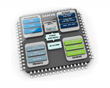 SAM3N - niskobudżetowy Cortex M3