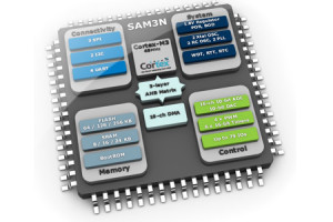 SAM3N - niskobudżetowy Cortex M3