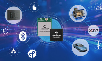 32-bitowy mikrokontroler ARM Cortex z certyfikacją w.cz. i kontrolerem interfejsów dotykowych