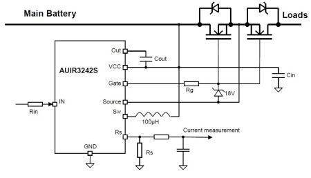 Infineon Technologies AG