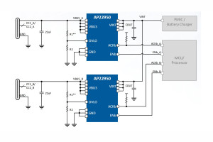 Jednokierunkowy przełącznik linii VBUS do systemów zgodnych ze standardem USB Power Delivery 3.1