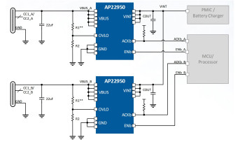 Jednokierunkowy przełącznik linii VBUS do systemów zgodnych ze standardem USB Power Delivery 3.1