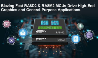 Nowe grupy szybkich mikrokontrolerów rodziny RA8 z 1 MB pamięci MRAM
