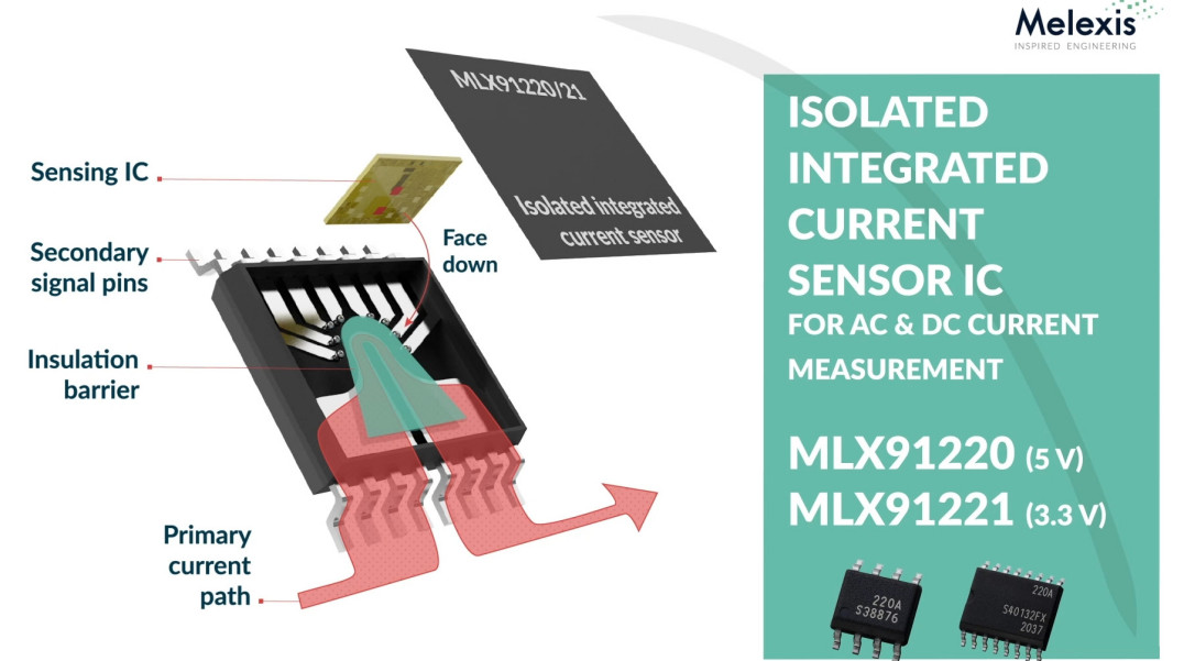 Izolowane czujniki prądowe Halla o zakresie pomiarowym 50 A do zastosowań w motoryzacji