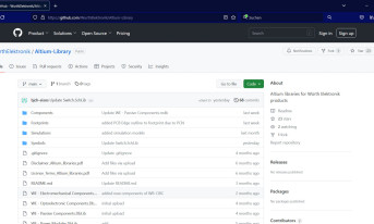 Biblioteki komponentów firmy Wurth Elektronik dostępne w serwisie GitHub