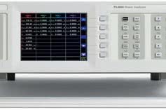 Analizator jakości energii PA4000 