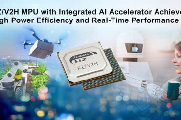 Mikroprocesor RZ/V2H z akceleratorem AI do systemów sterowania czasu rzeczywistego 