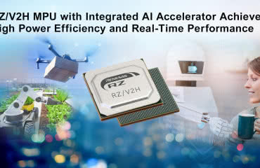Mikroprocesor RZ/V2H z akceleratorem AI do systemów sterowania czasu rzeczywistego 