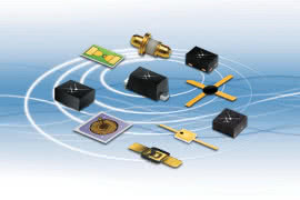Przełączniki nadawanie-odbiór do aplikacji radiowych i ultradźwiękowych 