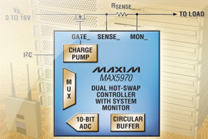 Podwójny kontroler hot-swap na zakres napięć zasilania 0...16V