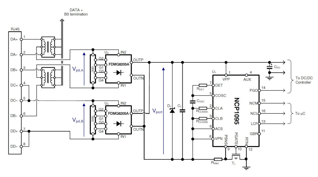 Kontrolery PoE PD zgodne ze standardem IEEE 802.3bt