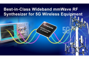 Szerokopasmowy syntezer częstotliwości do aplikacji 5G, MIMO i kształtowania wiązki sygnału