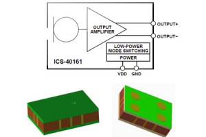 Analogowy mikrofon ICS-40161