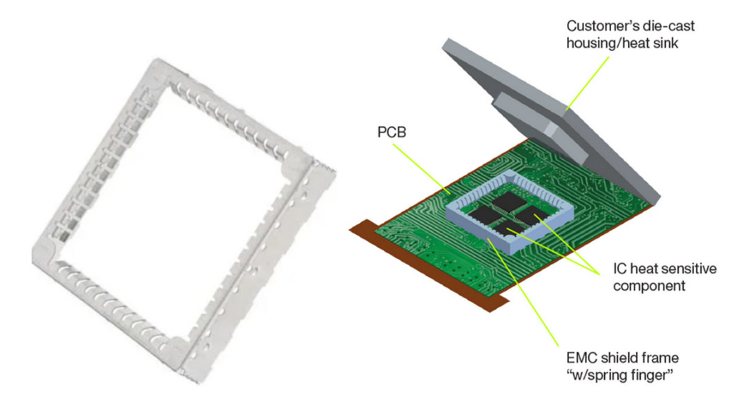 Ramka ekranująca Laird BMI-S-608