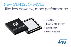 Tanie mikrokontrolery STM32L4 o małym poborze mocy