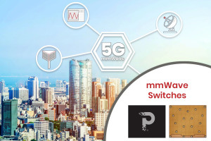 Przełącznik sygnałów w.cz. SP4T na pasmo pracy do 67 GHz