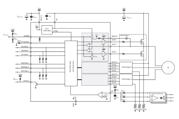 STMicroelectronics SA oddział w Polsce