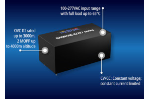 Miniaturowe zasilacze 16-watowe z certyfikatami IEC 62368, IEC 61558, EN 60335 i UL/IEC/EN 60601