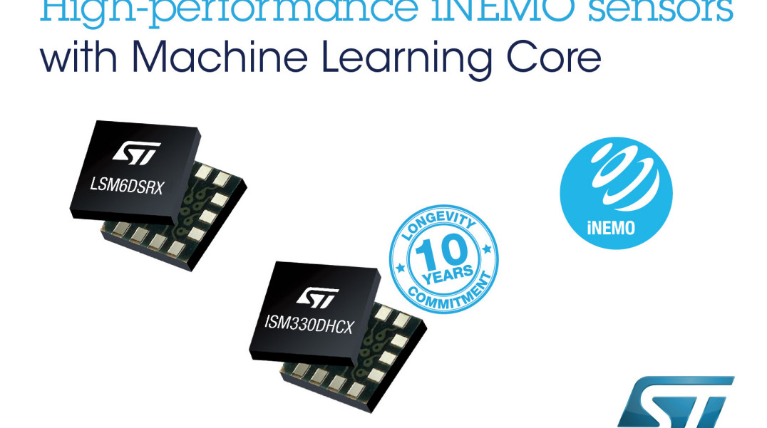 6-osiowe czujniki inercyjne iNEMO z wbudowanym modułem machine-learning