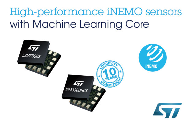 STMicroelectronics SA oddział w Polsce