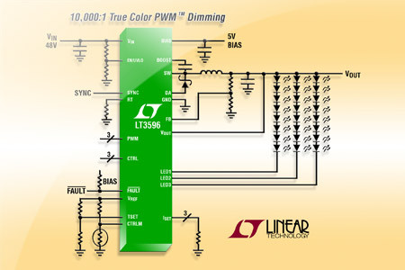 Linear Technology