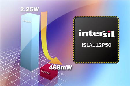 Intersil Kenet