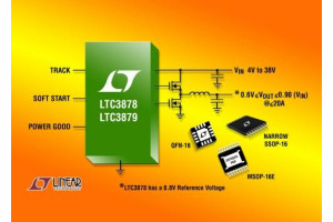 Konwerter DC-DC LTC3878