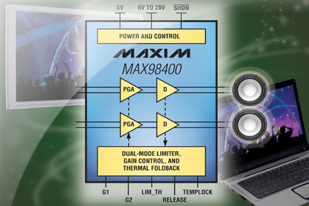 Maxim Integrated Products, Inc.