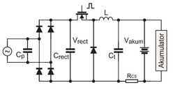 Rys. 2. Przykładowa realizacja sprzętowa generatora energii elektrycznej. Wykorzystano tu mostek prostowniczy i filtr LC