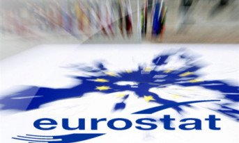 Eurostat o finansowaniu badań i rozwoju w krajach UE