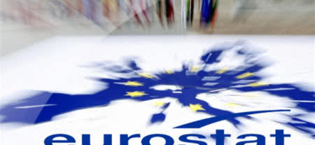 Eurostat o finansowaniu badań i rozwoju w krajach UE 