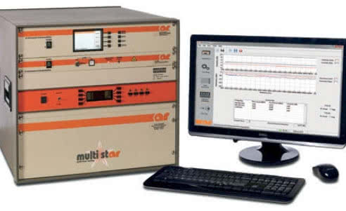 Technologie MultiStar w badaniach EMC 