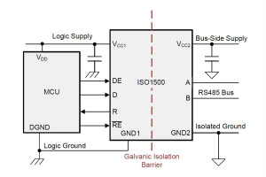 Transceiver half-duplex RS-485/RS-422 z izolacją do 3 kV w obudowie SSOP-16