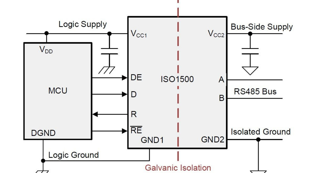 Transceiver half-duplex RS-485/RS-422 z izolacją do 3 kV w obudowie SSOP-16