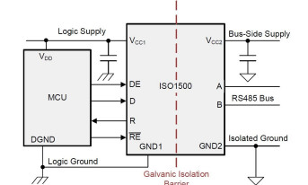 Transceiver half-duplex RS-485/RS-422 z izolacją do 3 kV w obudowie SSOP-16