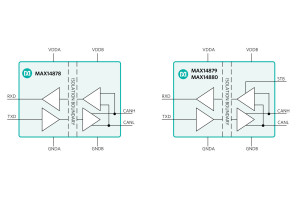 Transceivery CAN z zabezpieczeniem wejść do 54 V i zabezpieczeniem ESD do 15 kV HBM