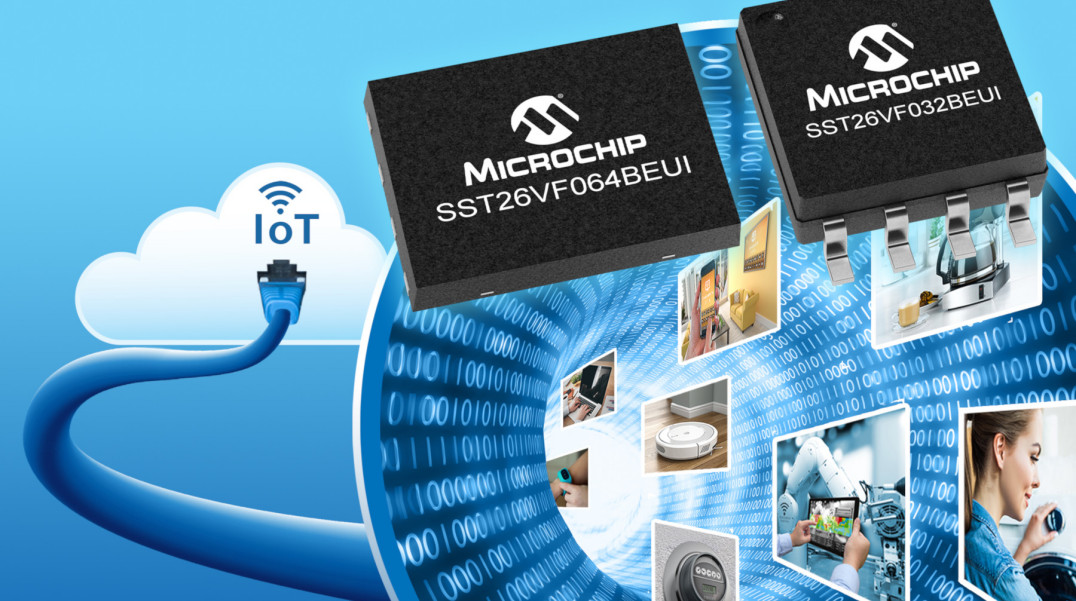 Pierwsze na rynku pamięci NOR Flash z wbudowanym adresem MAC