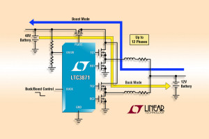 Kontroler przetwornicy DC-DC buck/boost do mieszanych instalacji samochodowych 12/48 V