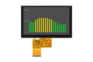 5-calowy wyświetlacz TFT LCD o bardzo szerokim kącie widzenia