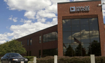 Analog Devices wśród najbardziej zrównoważonych korporacji świata